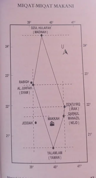 Titik Miqot Umroh Haji